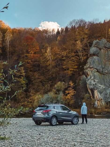 Стоимость страхования Audi A4 Allroad
