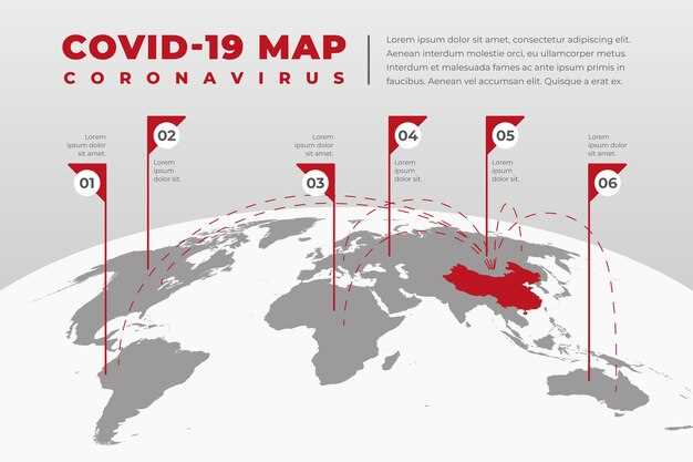 Инфраструктурные проекты и инвестиции